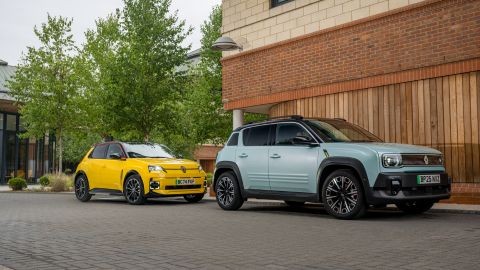 Buying vs Leasing